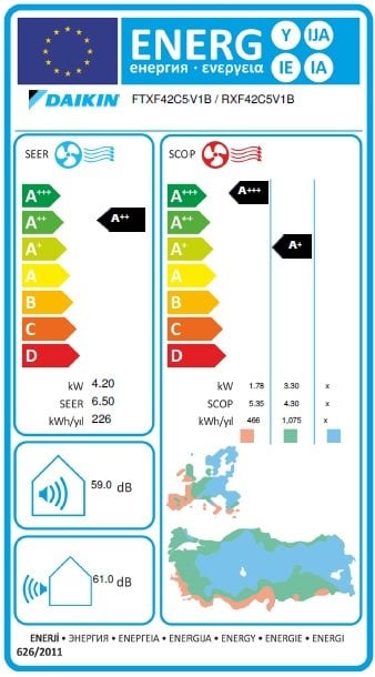 Daikin Sensira 14000 BTU/h | FTXF42D Inverter Klima R32 Enerji Etiketi